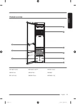 Preview for 13 page of Samsung DF60A8500WG User Manual