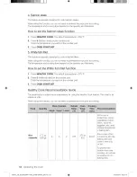 Preview for 54 page of Samsung DG68-00506A User Manual