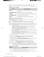 Preview for 116 page of Samsung DG68-00506A User Manual