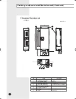 Preview for 6 page of Samsung DH***EAV* Series Installation Manual