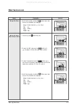 Preview for 58 page of Samsung DH052EAMG Service Manual