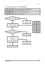 Preview for 70 page of Samsung DH052EAMG Service Manual