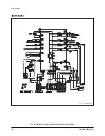 Preview for 61 page of Samsung DH052EZM1 Service Manual