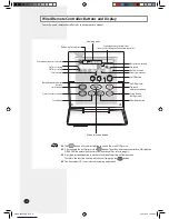 Preview for 8 page of Samsung DH105EAMC User Manual