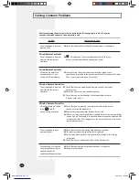 Preview for 14 page of Samsung DH105EAMC User Manual