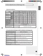 Preview for 15 page of Samsung DH105EAMC User Manual