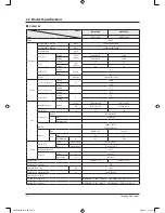 Preview for 6 page of Samsung DH140EAV Service Manual