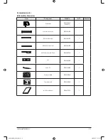 Preview for 13 page of Samsung DH140EAV Service Manual