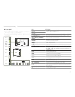 Preview for 20 page of Samsung DH40E User Manual