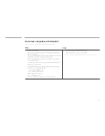 Preview for 74 page of Samsung DH40E User Manual