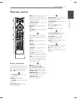 Preview for 9 page of Samsung DH4230S Owner'S Manual