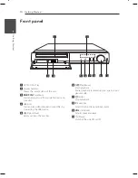 Preview for 10 page of Samsung DH4230S Owner'S Manual