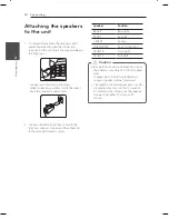 Preview for 12 page of Samsung DH4230S Owner'S Manual