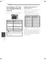 Preview for 32 page of Samsung DH4230S Owner'S Manual