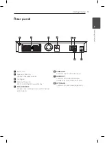 Preview for 13 page of Samsung DH6530TK Owner'S Manual