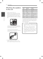 Preview for 16 page of Samsung DH6530TK Owner'S Manual