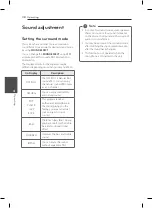 Preview for 38 page of Samsung DH6530TK Owner'S Manual