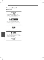 Preview for 46 page of Samsung DH6530TK Owner'S Manual