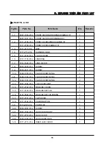 Preview for 14 page of Samsung Digimax 101 Service Manual