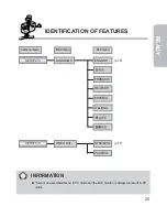 Предварительный просмотр 25 страницы Samsung Digimax 101 User Manual