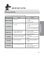 Предварительный просмотр 83 страницы Samsung Digimax 101 User Manual