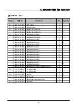 Предварительный просмотр 15 страницы Samsung DIGIMAX 230 Manual