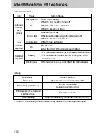 Предварительный просмотр 14 страницы Samsung Digimax 250 User Manual