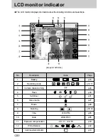 Предварительный просмотр 20 страницы Samsung Digimax 250 User Manual