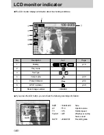 Предварительный просмотр 46 страницы Samsung Digimax 250 User Manual