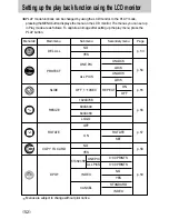 Предварительный просмотр 52 страницы Samsung Digimax 250 User Manual