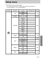 Предварительный просмотр 61 страницы Samsung Digimax 250 User Manual