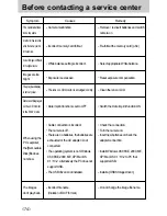 Предварительный просмотр 74 страницы Samsung Digimax 250 User Manual