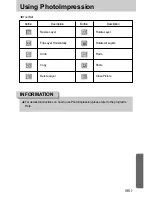 Предварительный просмотр 95 страницы Samsung Digimax 250 User Manual