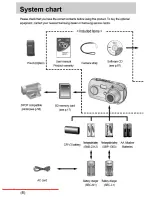 Предварительный просмотр 8 страницы Samsung DIGIMAX 3000 User Manual