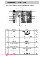 Предварительный просмотр 18 страницы Samsung DIGIMAX 3000 User Manual