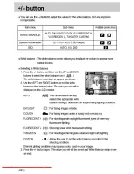 Предварительный просмотр 32 страницы Samsung DIGIMAX 3000 User Manual