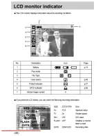 Предварительный просмотр 46 страницы Samsung DIGIMAX 3000 User Manual