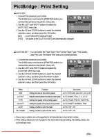 Предварительный просмотр 65 страницы Samsung DIGIMAX 3000 User Manual