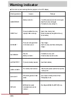 Предварительный просмотр 80 страницы Samsung DIGIMAX 3000 User Manual