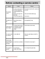 Предварительный просмотр 82 страницы Samsung DIGIMAX 3000 User Manual