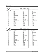 Предварительный просмотр 8 страницы Samsung Digimax 330 Service Manual