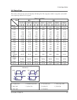 Предварительный просмотр 9 страницы Samsung Digimax 330 Service Manual