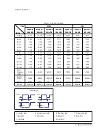 Предварительный просмотр 10 страницы Samsung Digimax 330 Service Manual