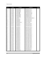 Предварительный просмотр 32 страницы Samsung Digimax 330 Service Manual