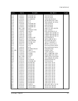 Предварительный просмотр 33 страницы Samsung Digimax 330 Service Manual