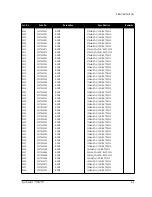 Предварительный просмотр 35 страницы Samsung Digimax 330 Service Manual