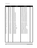 Предварительный просмотр 36 страницы Samsung Digimax 330 Service Manual