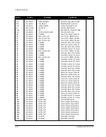 Предварительный просмотр 38 страницы Samsung Digimax 330 Service Manual