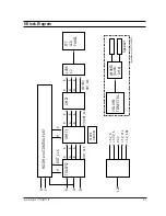 Предварительный просмотр 41 страницы Samsung Digimax 330 Service Manual