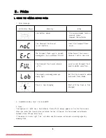 Предварительный просмотр 4 страницы Samsung digimax 35 User Manual